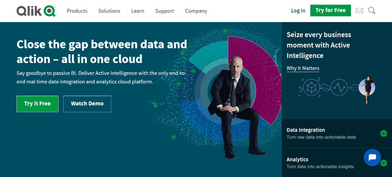SmallBusiness Data Insights Tool (Qlik)-SmallBusinessWeb