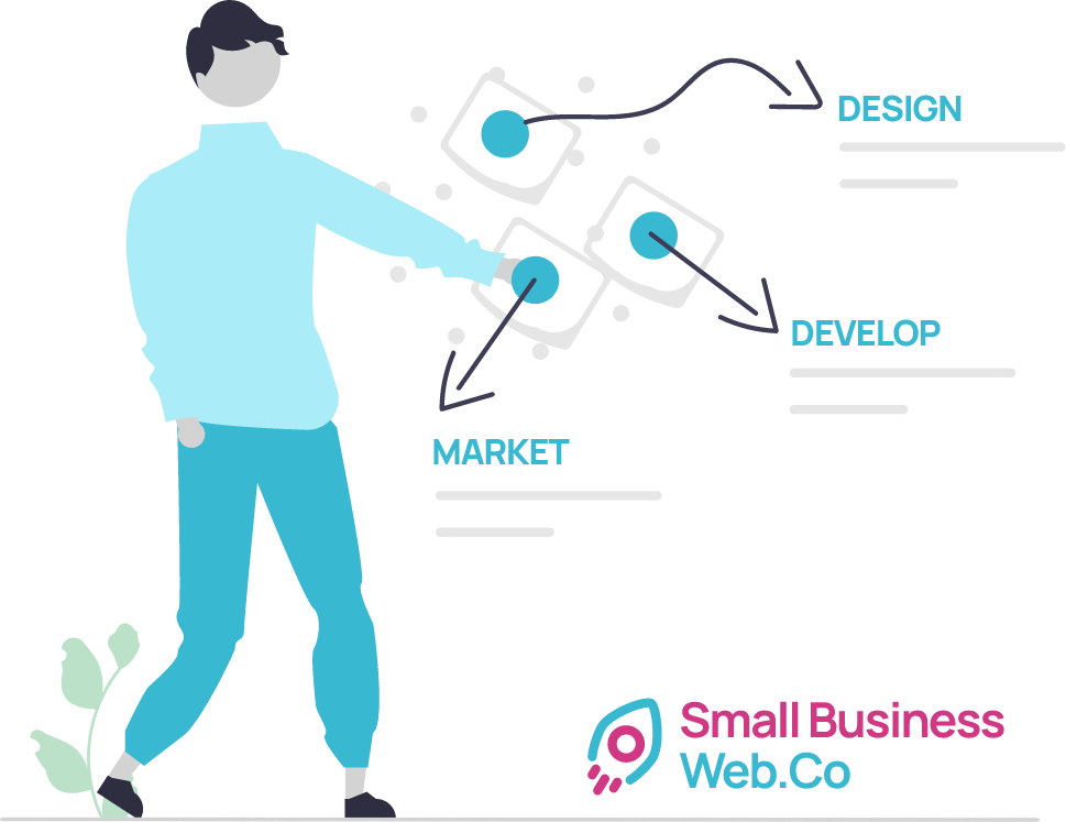 Small Businesses Design Development and Marketing - Small Business Web Small Businesses Design Development and Marketing - Small Business Web