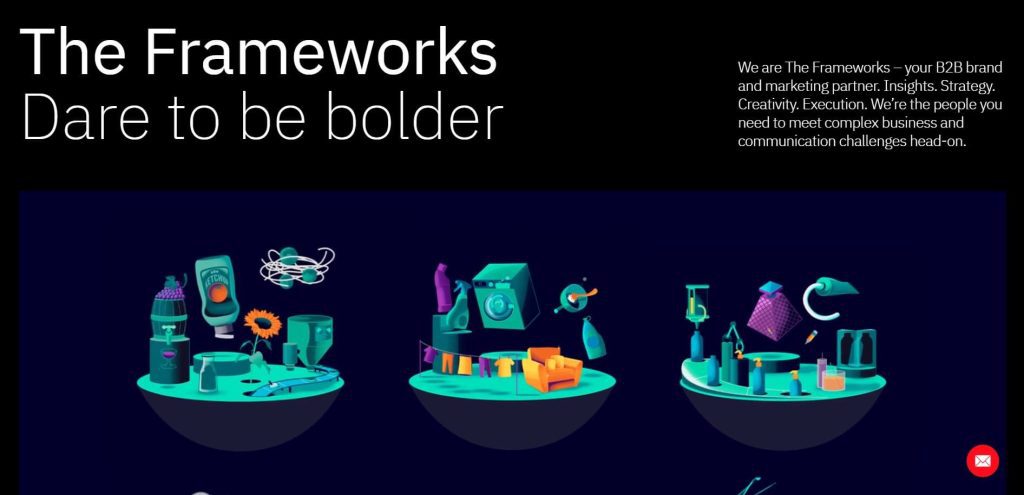The Importance of a Professional Website for Consultancy Firms (The Frameworks) - Small Business Web